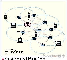 無(wú)線Mesh網(wǎng)絡(luò)技術(shù) 編織無(wú)縫連接的未來(lái)