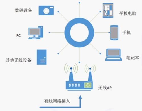 筑牢數字防線 網絡安全防護技術發展與應用